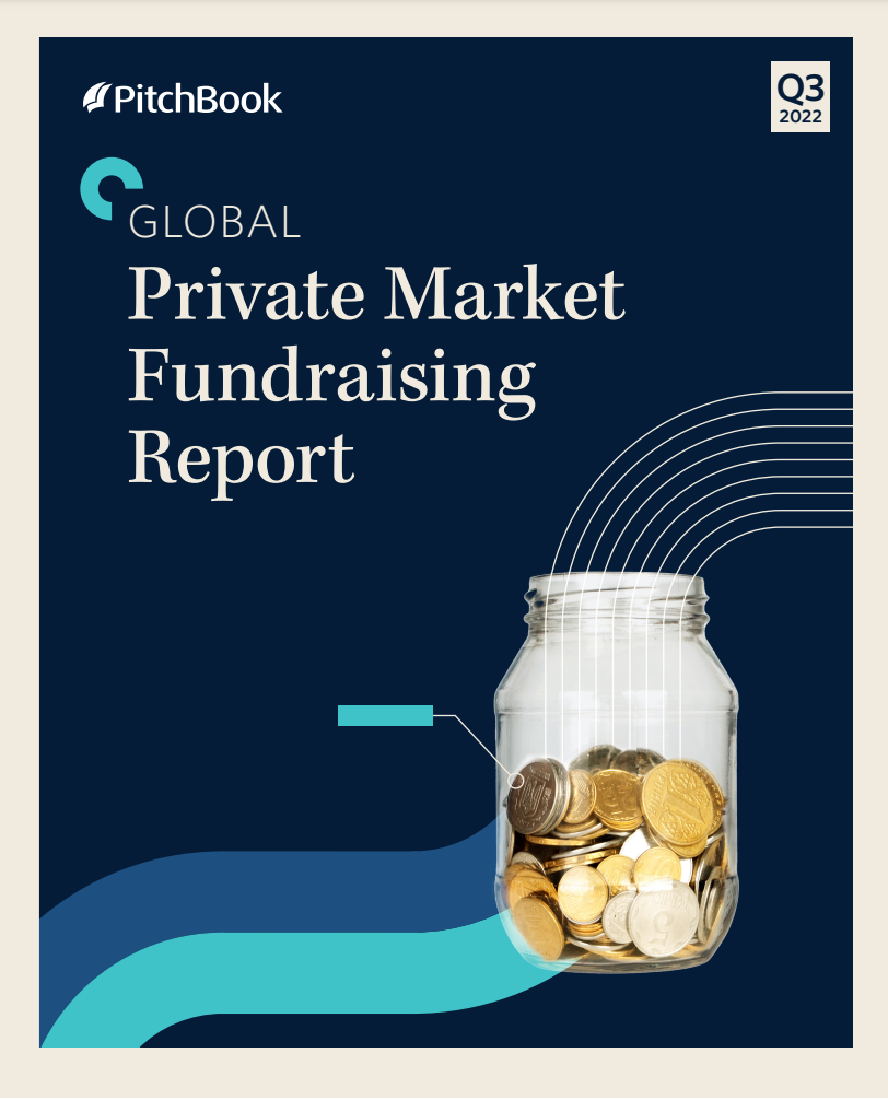 Global Private Market Fundraising Report